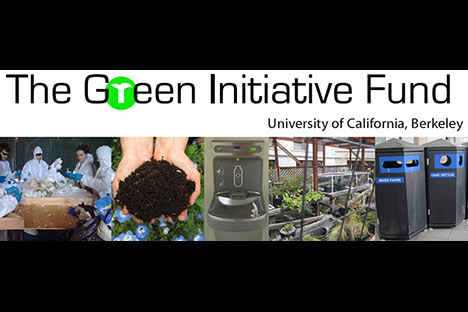 Composite photo of sustainability images with the text 'The Green Initiative Fund' across the top